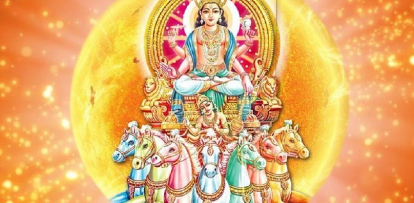 आइतबारका दिन यस्ता काम गर्नुस् मिल्नेछ सफलता