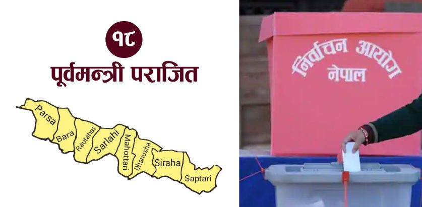 मधेस प्रदेशमा १८ पूर्वमन्त्री पराजित