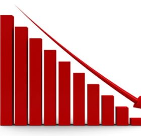 २६.८७ अंकले घट्यो नेप्से, कारोबार रकम पनि खुम्चियो