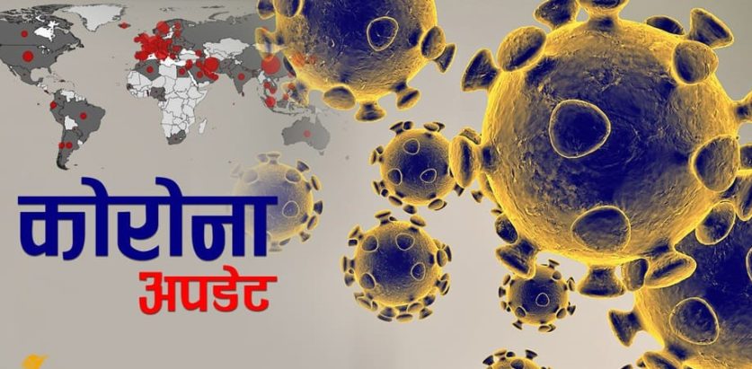 १०८ जनामा कोरोना संक्रमण, ६६ डिस्चार्ज