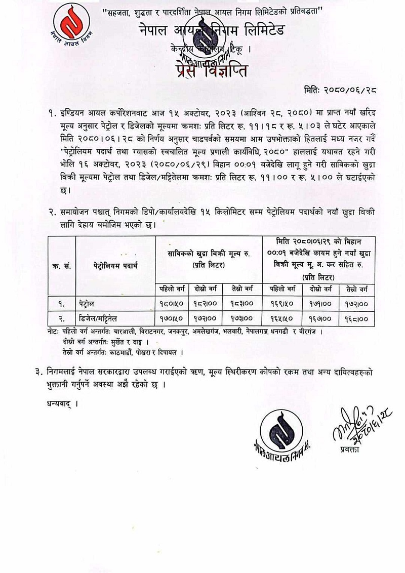 पेट्राेलकाे भाउ लिटरमै ११ रुपैयाँले घट्याे