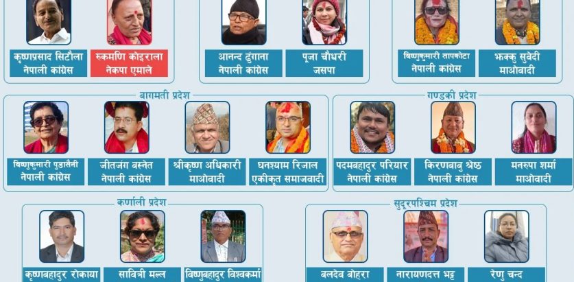 राष्ट्रियसभामा फेरियो दलीय हैसियत : राष्ट्रिय सभामा माओवादी बन्यो सबैभन्दा ठूलो पार्टी